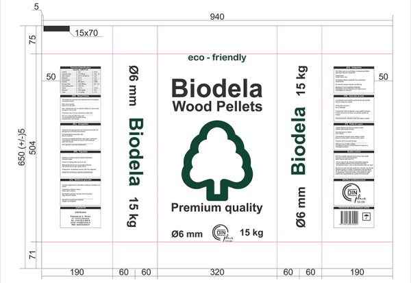 wood pellets prices